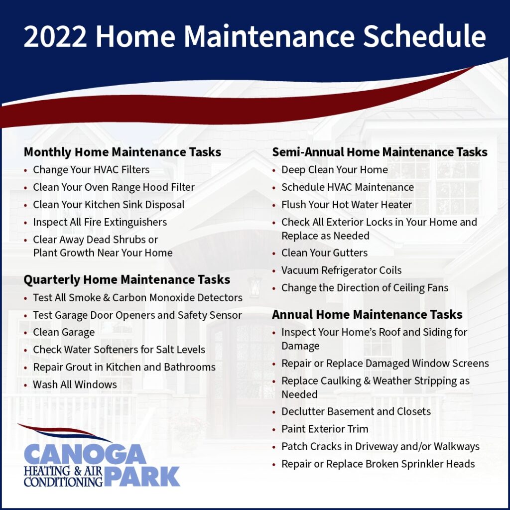 home maintenance schedule